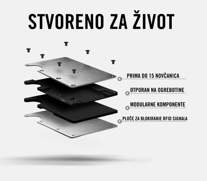IZGORELI TITANIUM