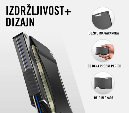 IZGORELI TITANIUM
